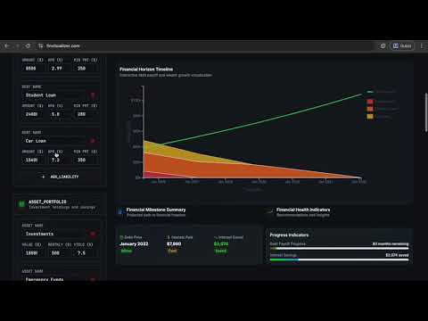 Financials Visualizer demo